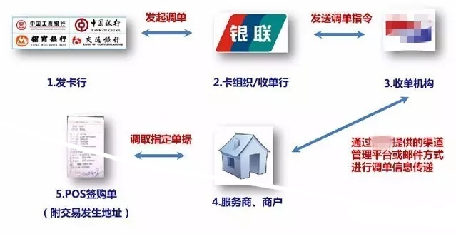 image.