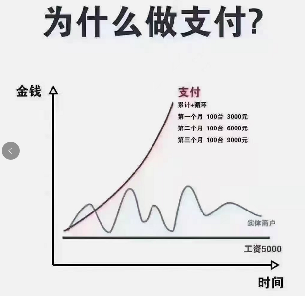 1662346518341062.png image.