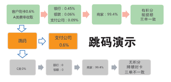 1662692845490892.png image.
