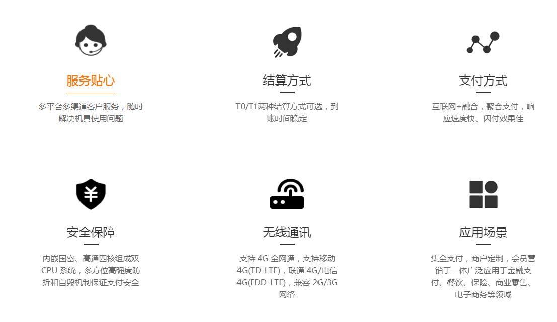 1664524425150794.png image.