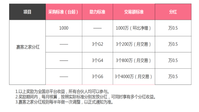 1671608324702689.png image.