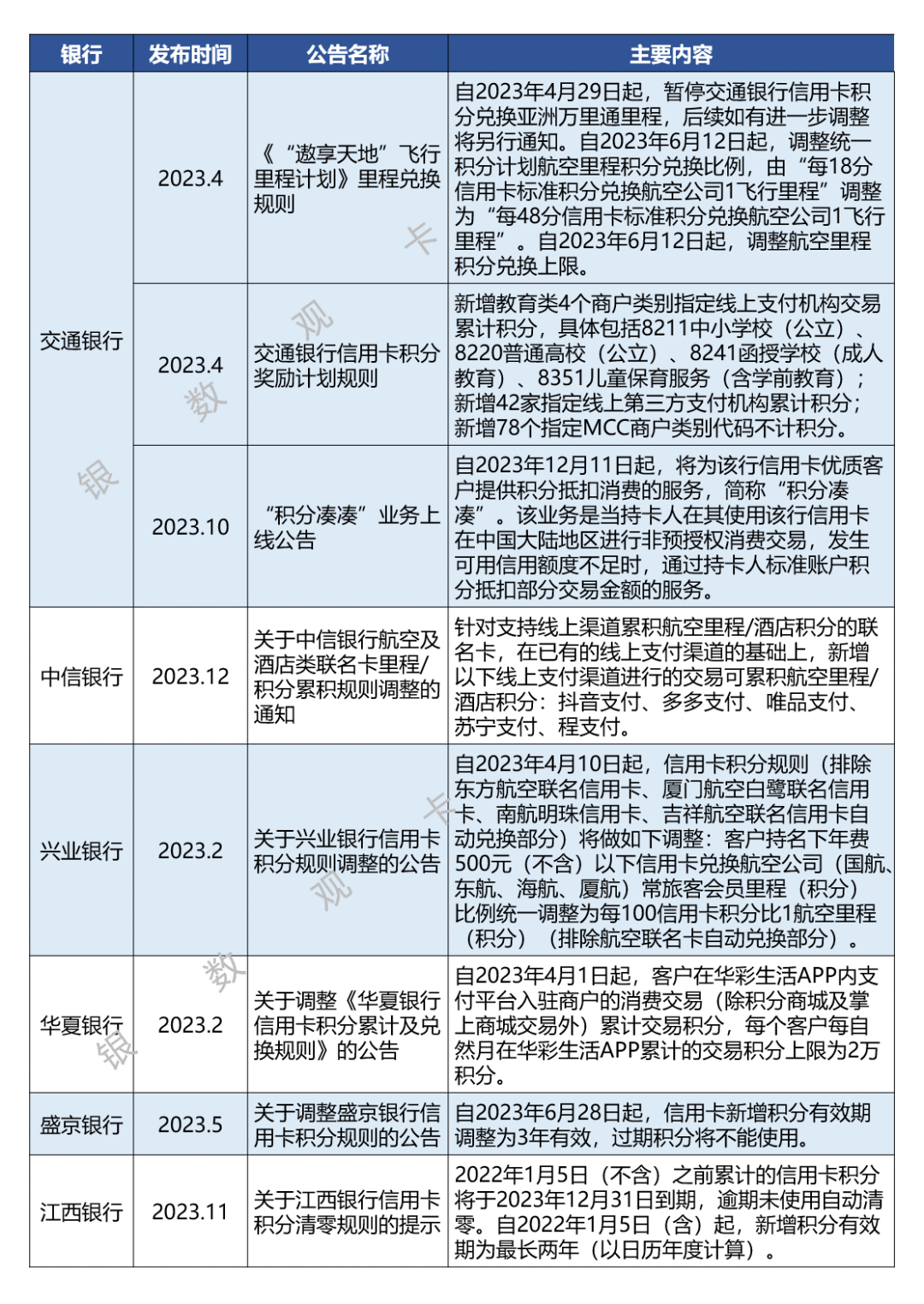 1705676019323548.png e87067470a26612c270d1c9adddba858_640_wx_fmt=&from=appmsg&wxfrom=5&wx_lazy=1&wx_co=1.