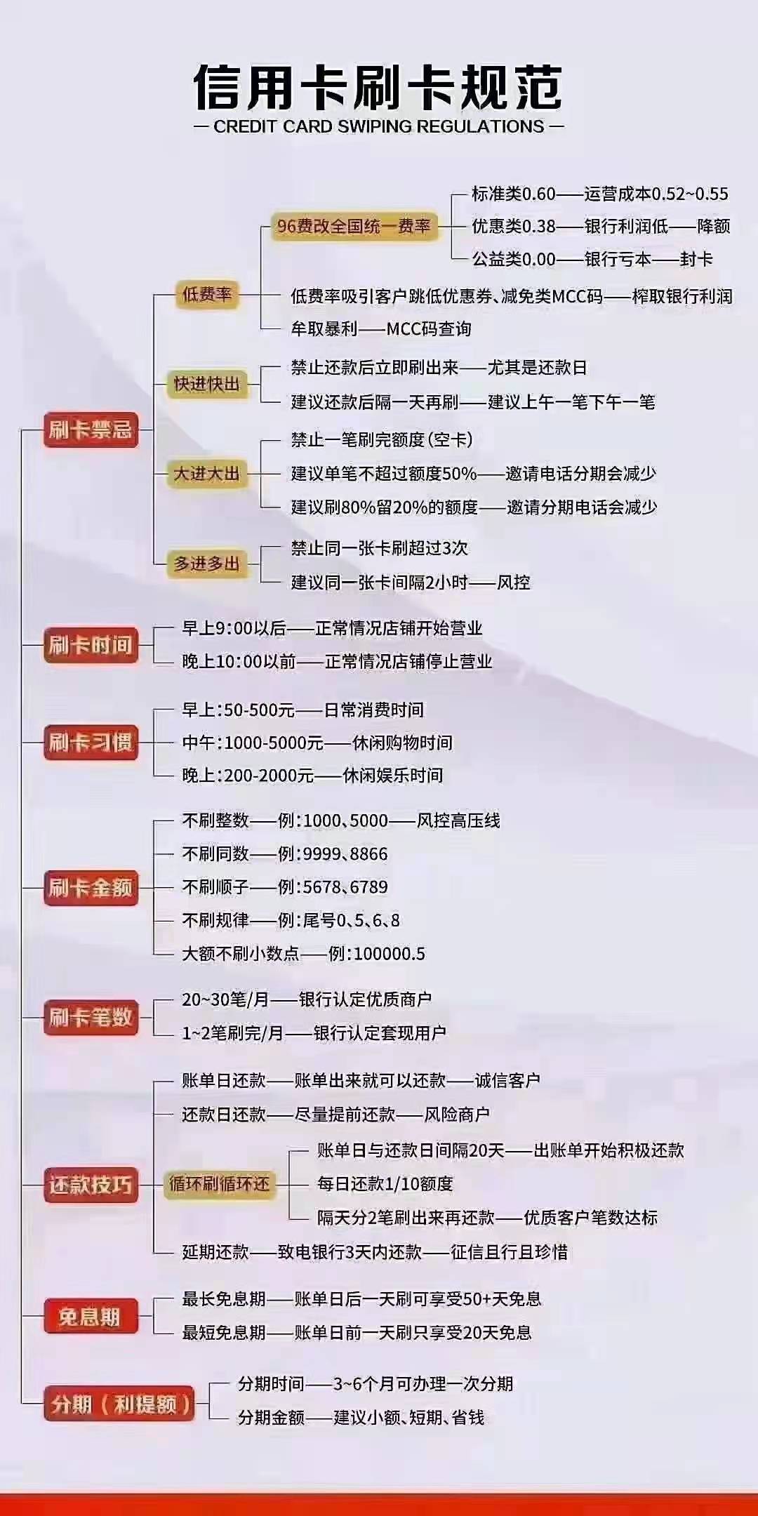 办理个pos机多少钱