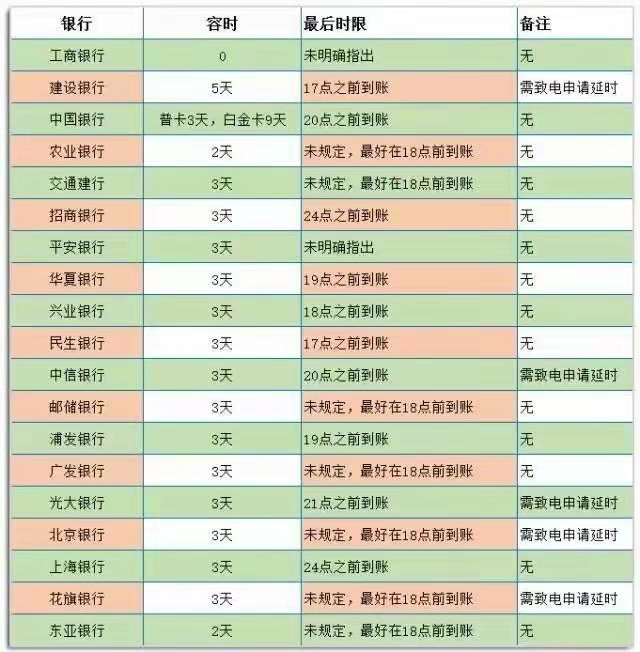 山东pos机办理