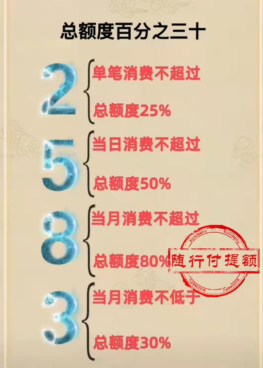 福建pos机代理加盟