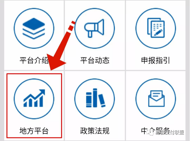 pos机移动在哪里办理流程
